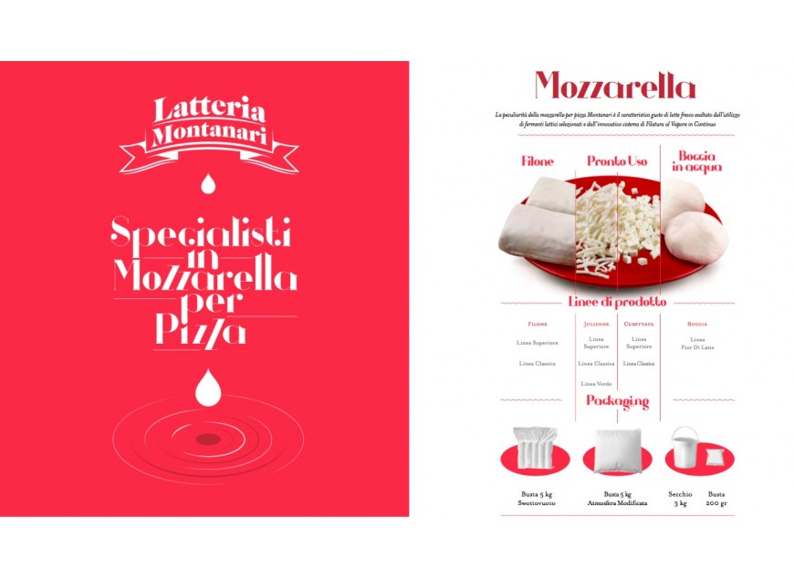 La Mozzarella per pizza